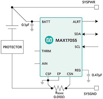 Maxim MAX17055 Diagram of Maxim MAX17055