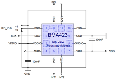 Bosch BMA423 3-axis accelerometer Diagram of Bosch BMA423 3-axis accelerometer