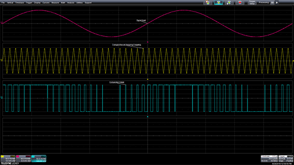 Creating a PWM signal from the analog input with the input signal and a triangle or ramp function Image of creating a PWM signal from the analog input with the input signal and a triangle or ramp function