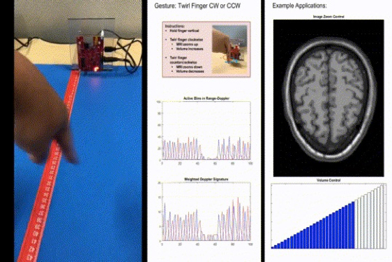 Image of Texas Instruments IWR1443BOOST EVM and available sample code