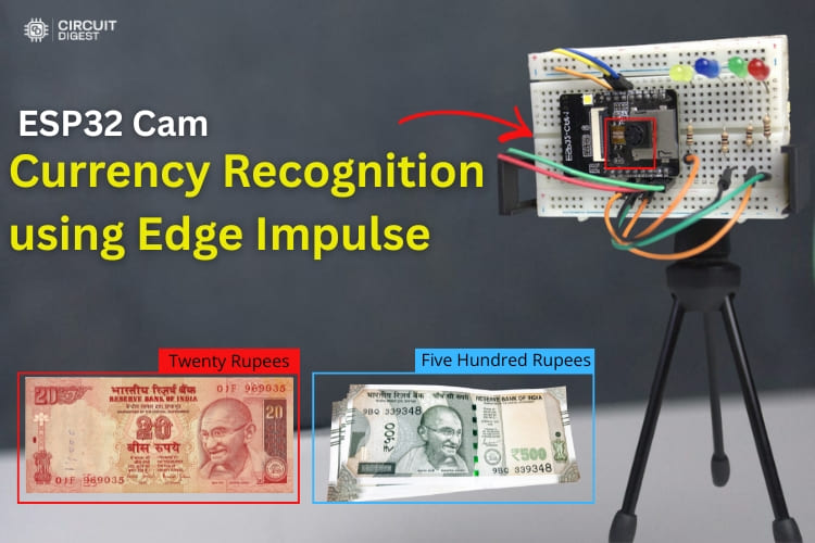  ESP32-CAM Currency Recognition