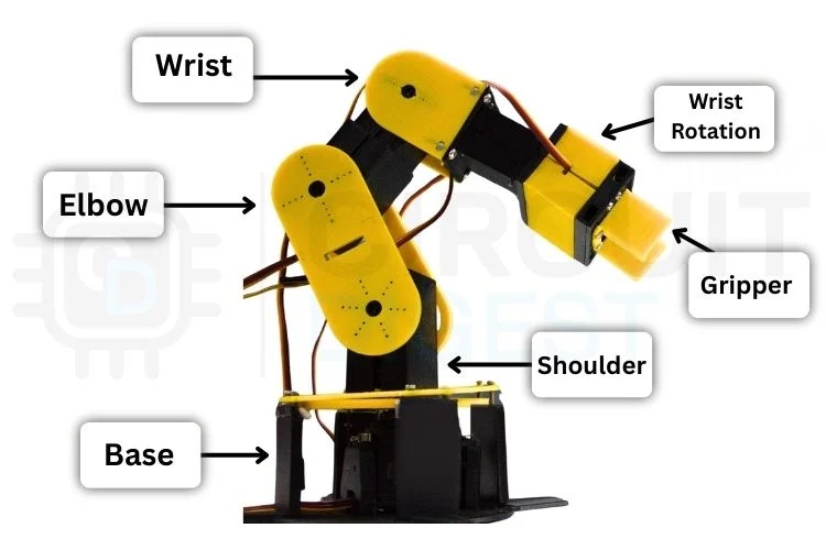 Diy Robotic Arm