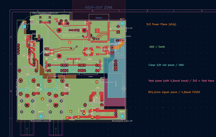 PCB Layout