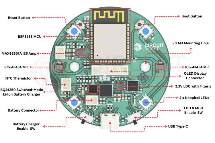 ESP32 AI part  View
