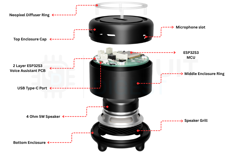 Expand view of ESP32 Ai Voice Assistance 