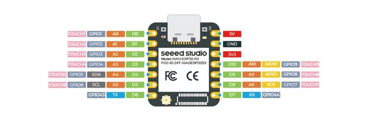 SEEED Studio Xiao Esp32 Pinout